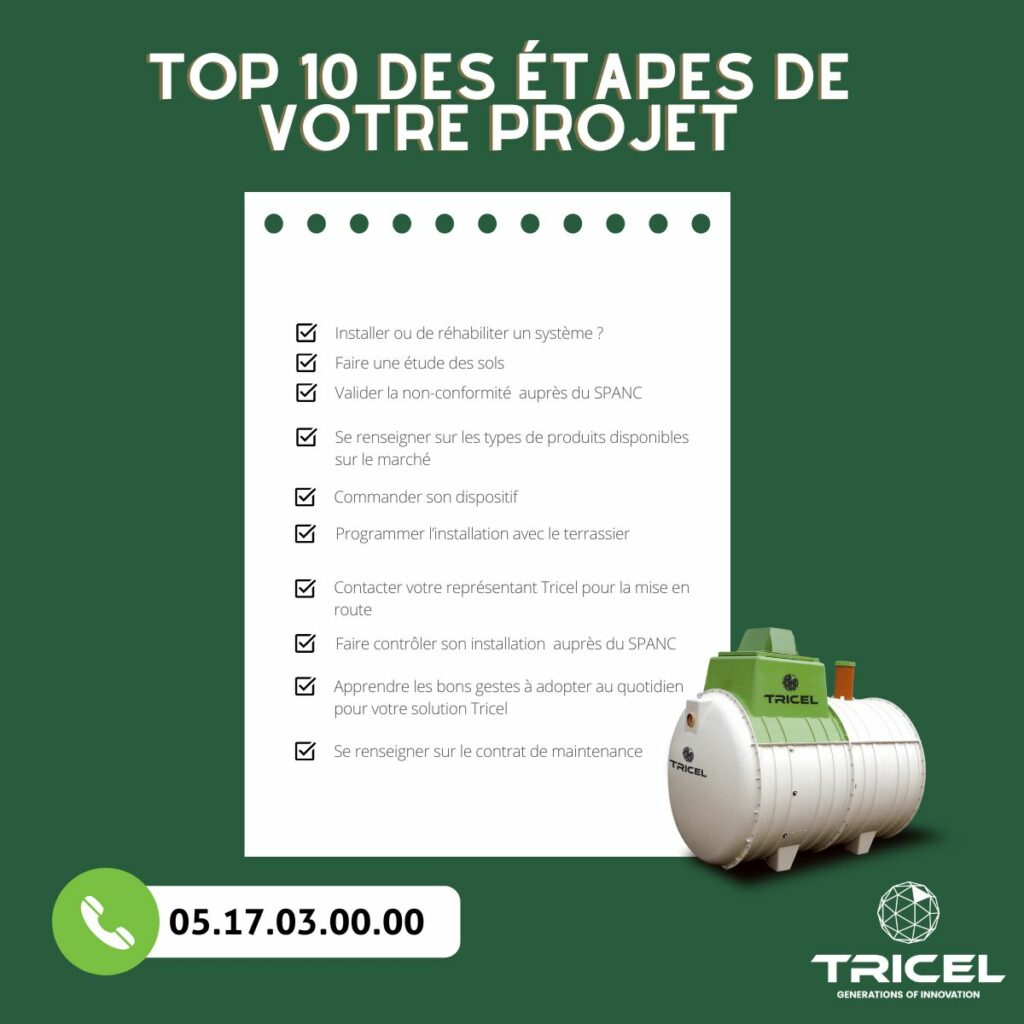 10 étapes - guide assainissement non collectif