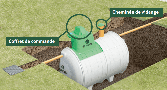 Assainissement non collectif Tricel Novo