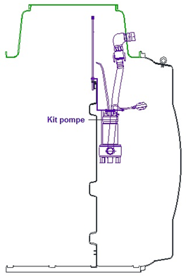 Pompe de relevage