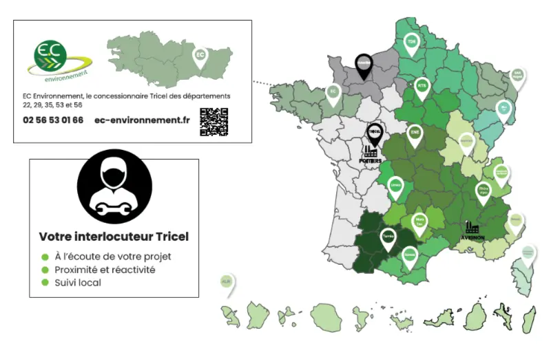 Tricel-et-ses-concessionnaires-exclusifs